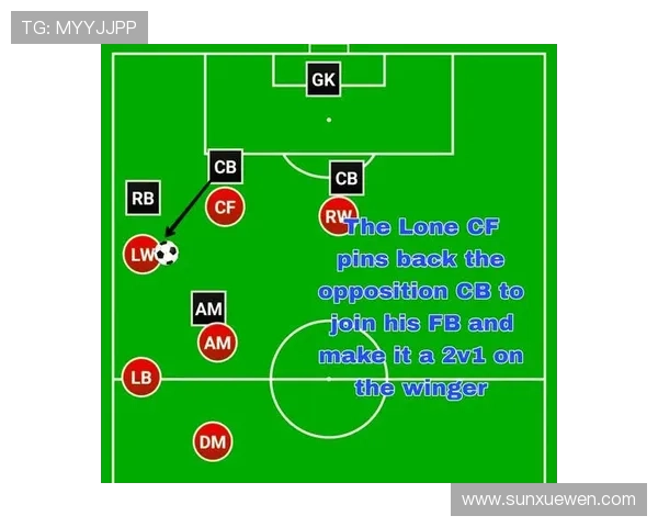 纳格尔斯曼战术演变分析：灵活阵型对现代足球的影响与趋势