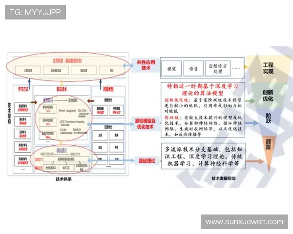 维尼修斯内切突破与终结能力均衡性分析