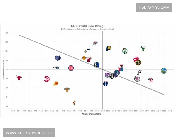 拜仁防守体系漏洞频出，对联赛争冠形势与稳定性造成影响