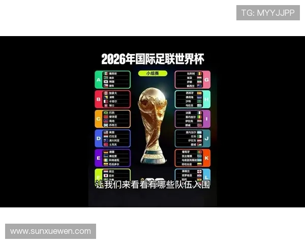 2026世界杯完整版小组资格解析 2026世界杯完整版小组资格解析